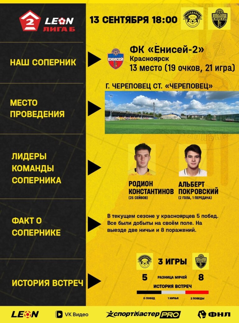 Представляем соперника — ФК «Енисей-2»
