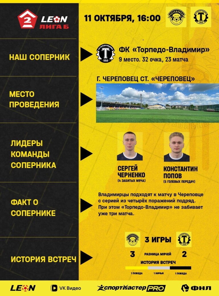 Представляем соперника — ФК «Торпедо-Владимир»