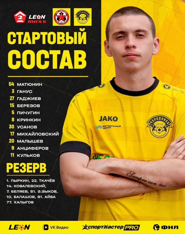 Состав на матч в Петербурге